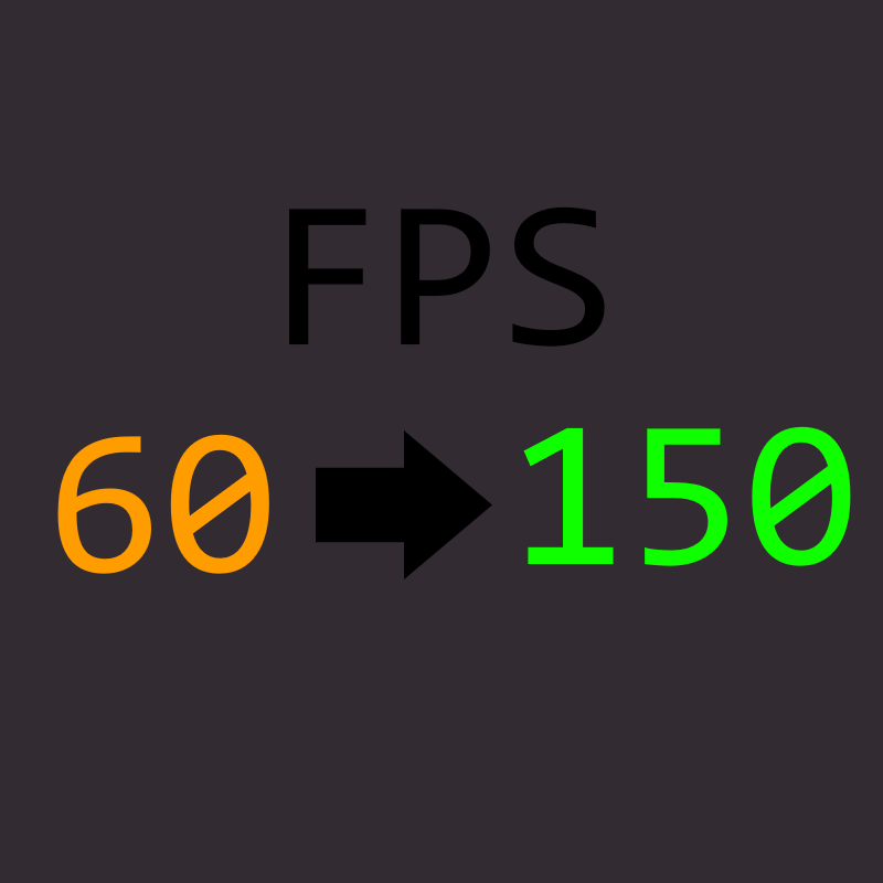 MEMORY & PERFORMANCE